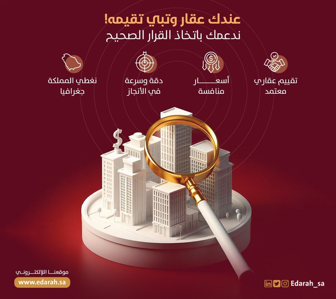 التقييم العقاري للبنوك