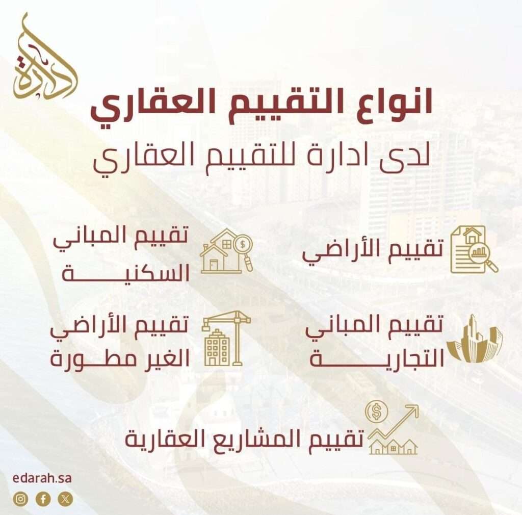 تقييم العقارات السكنية