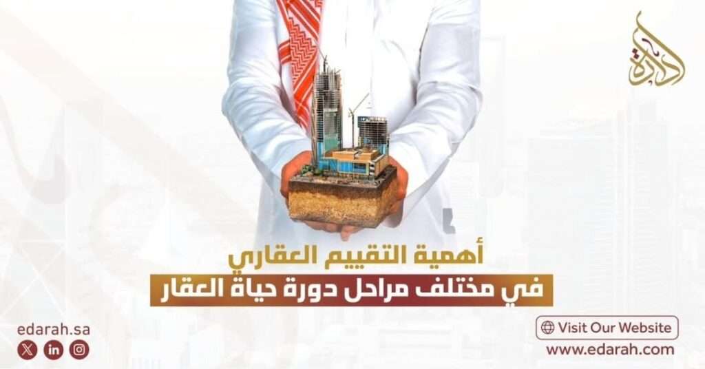 إعادة التقييم العقاري